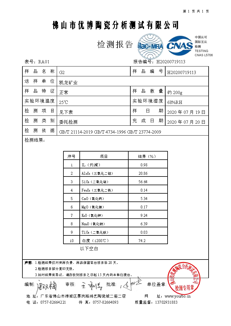 GP20 Chemical Composition — Foshan Youbo Lab Report