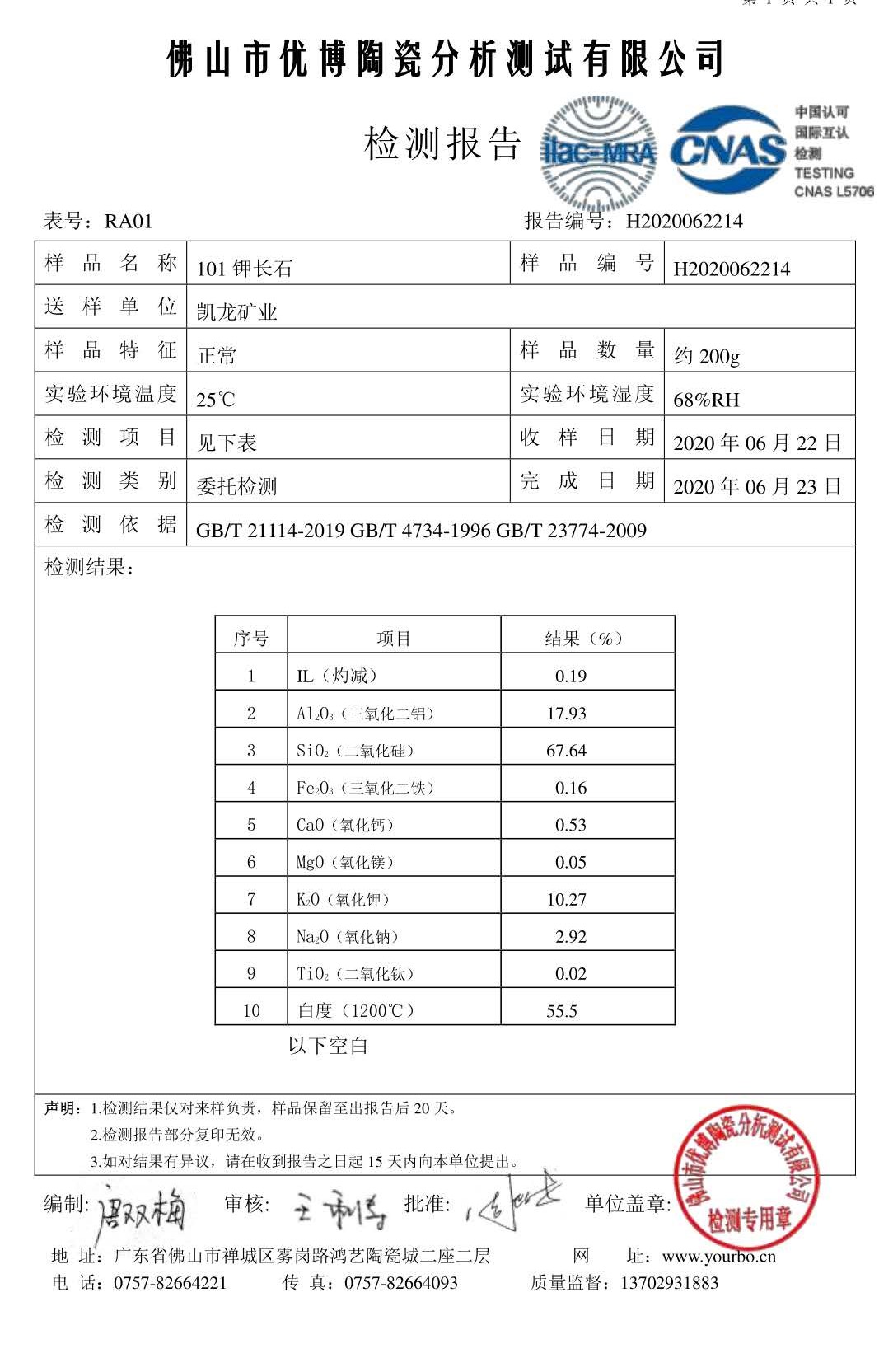 SY101 Chemical Composition — Foshan Youbo COA